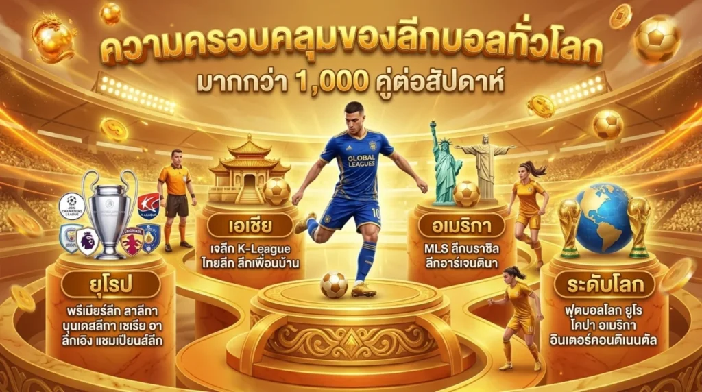 ลีกบอลที่เปิดให้แทงใน ufa1669